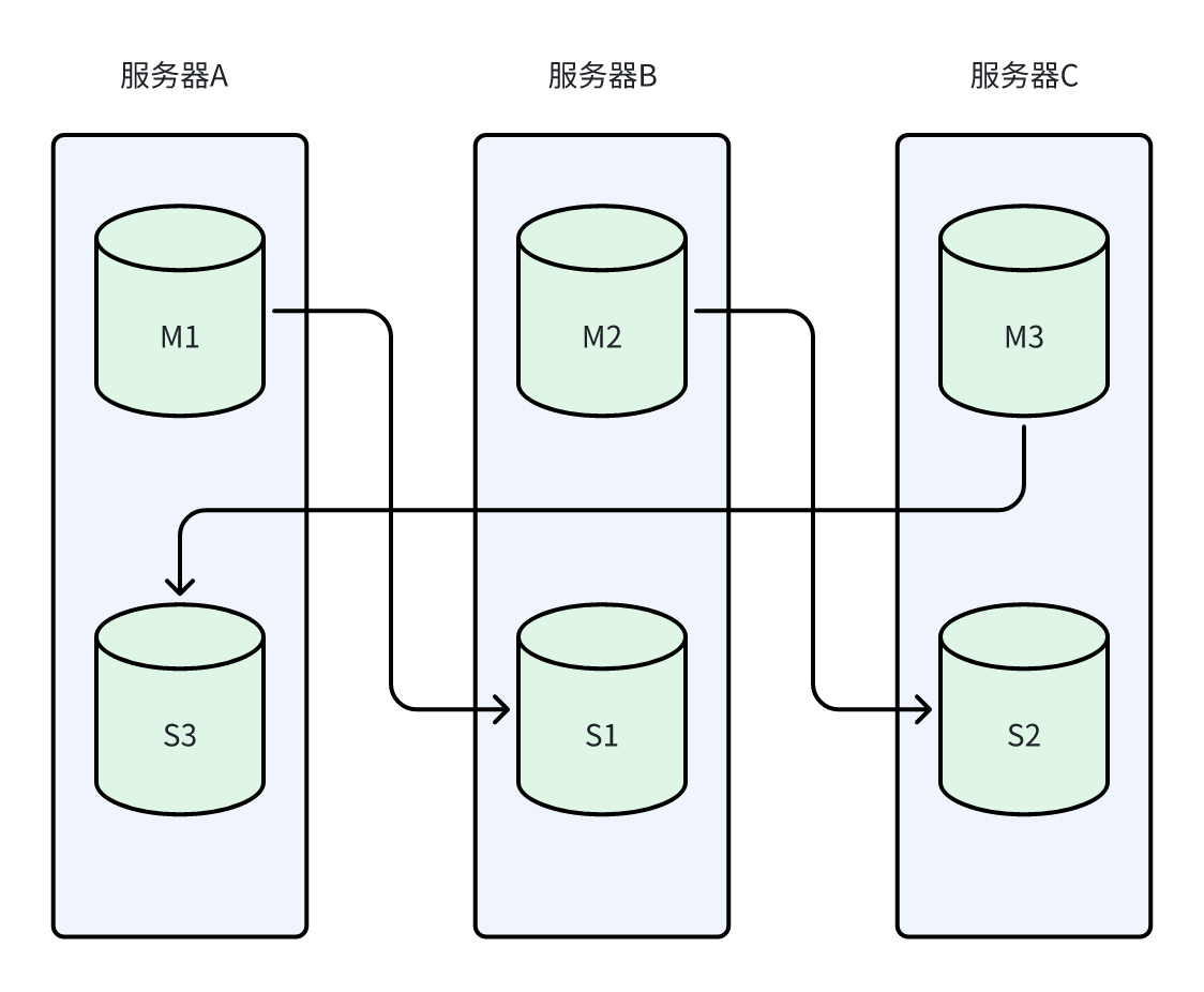 whiteboard_exported_image1