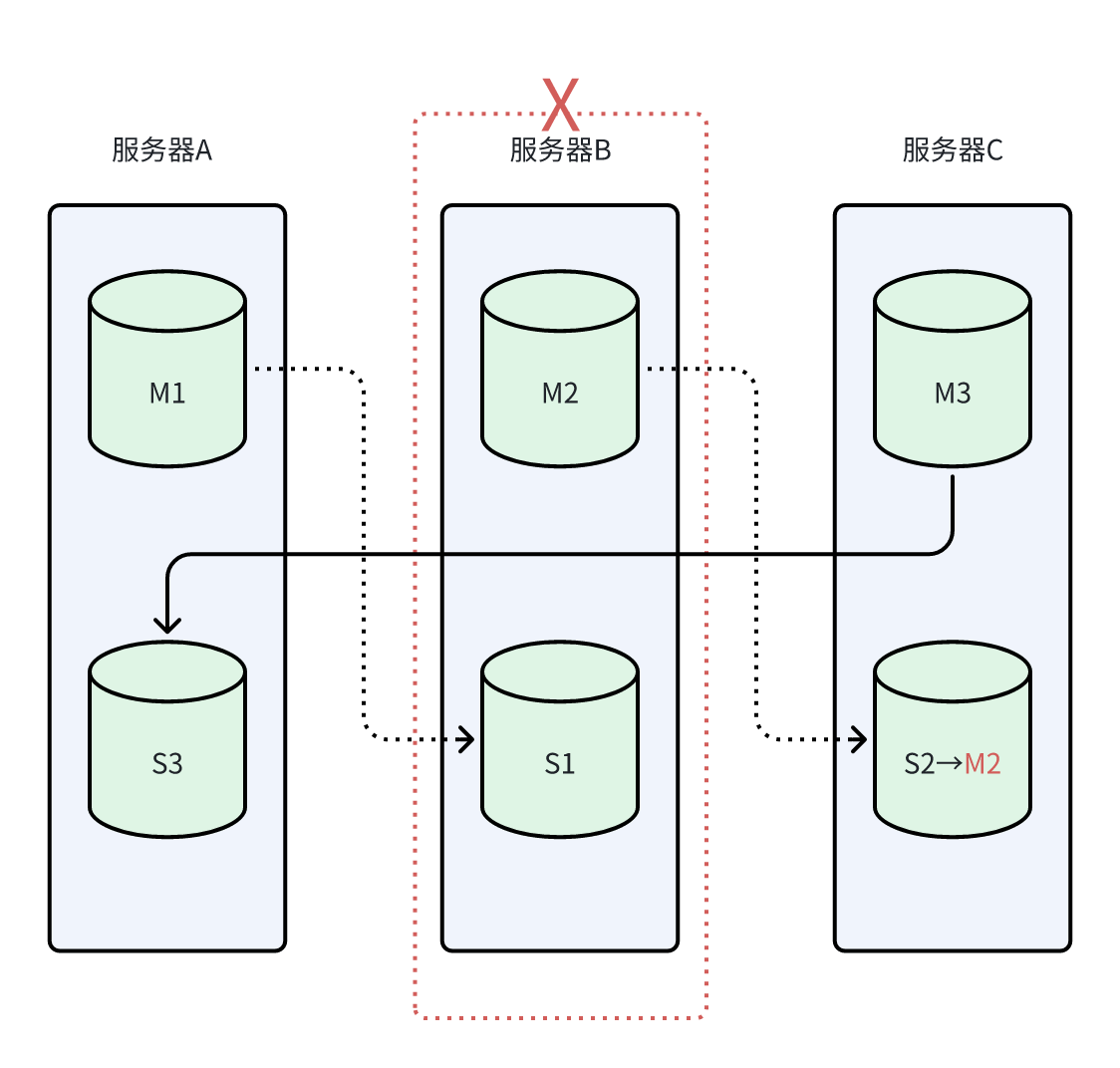 whiteboard_exported_image2