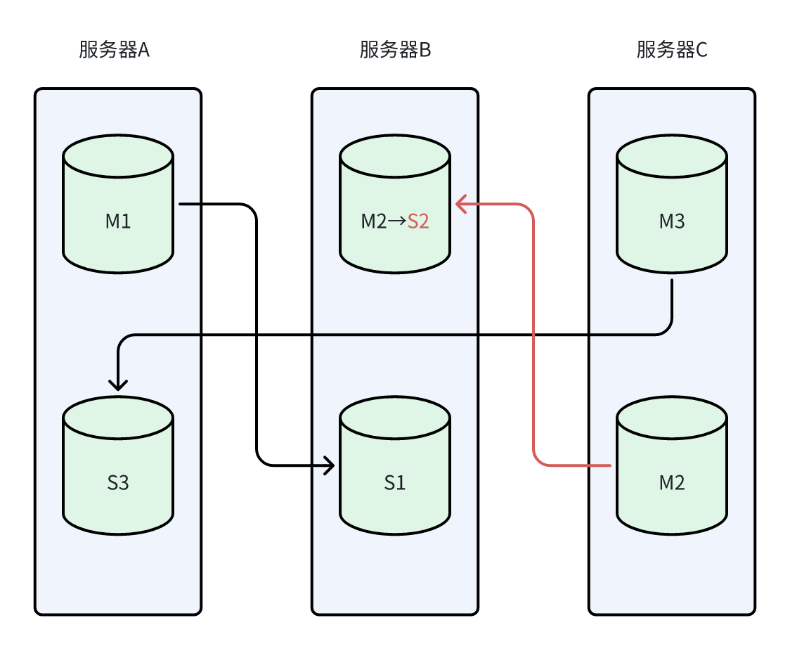 whiteboard_exported_image3