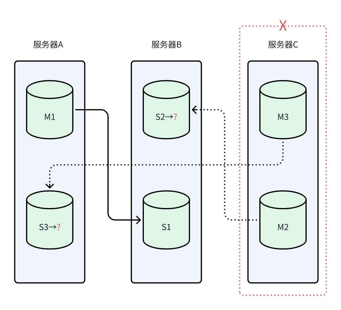 whiteboard_exported_image4