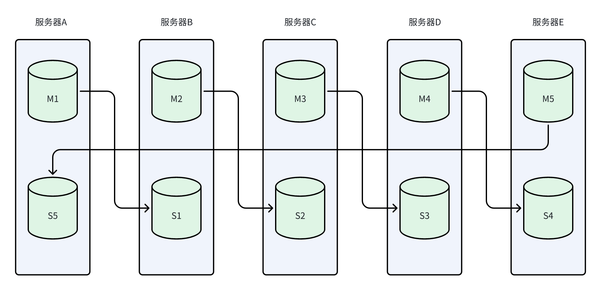 whiteboard_exported_image5