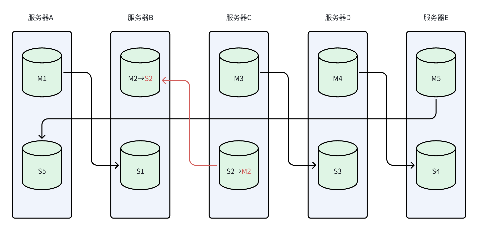 whiteboard_exported_image6