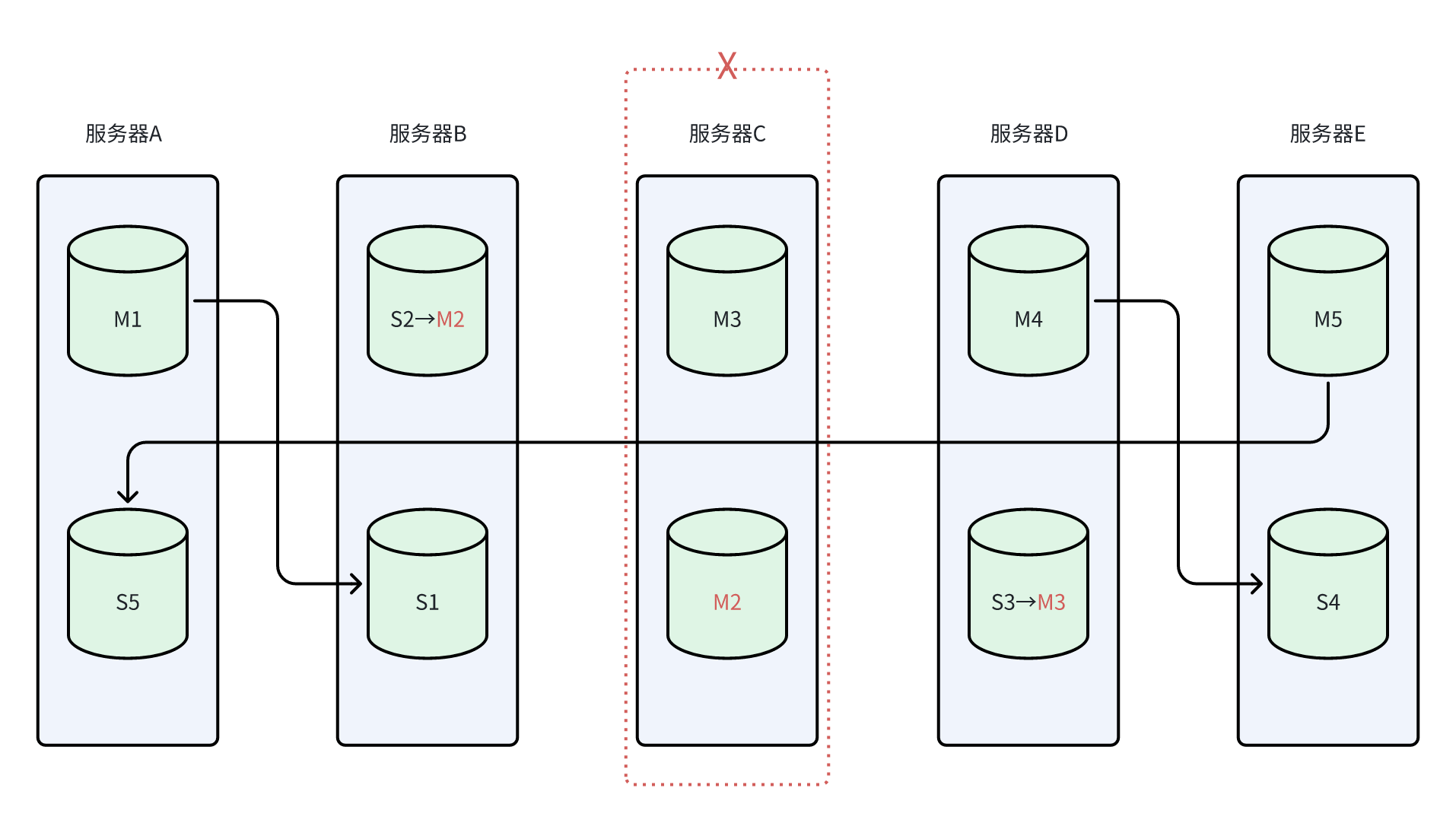 whiteboard_exported_image7