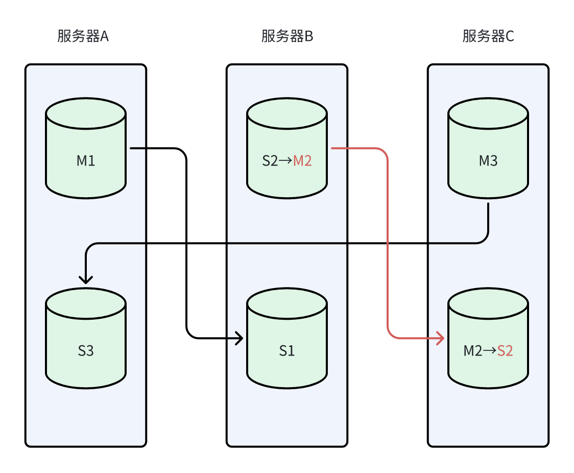 whiteboard_exported_image8